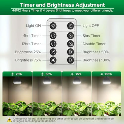 SANSI Dimmable Grow Light Bulb, Full Spectrum with Remote Control, Auto On Off Timing 4 8 12 Hrs, 5W PAR20 (75 Watt Equiv) Grow Lamp with Optical Lens for High PPFD, Energy Saving for Indoor Plants - size: PPFD 53
