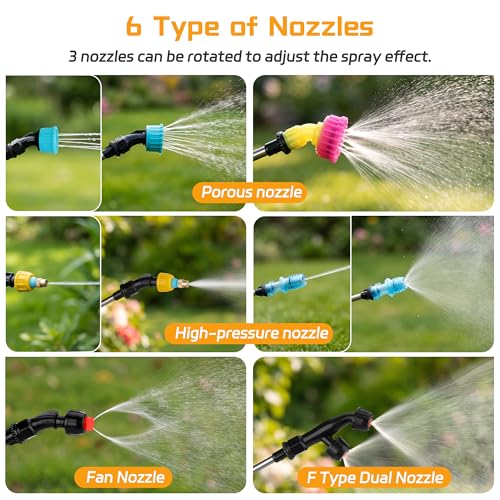 2 Gallon Battery Powered Sprayer, Electric Garden Sprayer with 6 Mist Nozzles, Adjustable Spray Effect, Weed Sprayer with Hand Shank Waterproof, Adjustable Telescopic Rod, for Yard, Lawn and Garden