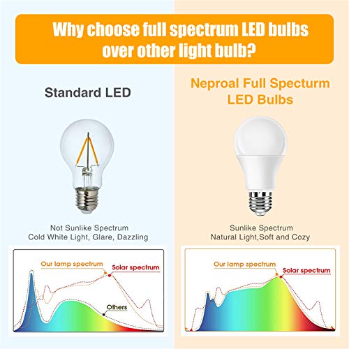 Full Spectrum Light Bulb, 6000K Natural Sunlight Bulbs, 9W 60W Equivalent LED Light Bulb, Natural Light Bulbs A19, E26/E27, 4 Pack - color: 6000k Daylight, size: 4 Count (Pack of 1)
