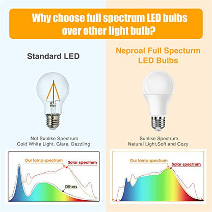 Full Spectrum Light Bulb, 6000K Natural Sunlight Bulbs, 9W 60W Equivalent LED Light Bulb, Natural Light Bulbs A19, E26/E27, 4 Pack - color: 6000k Daylight, size: 4 Count (Pack of 1)