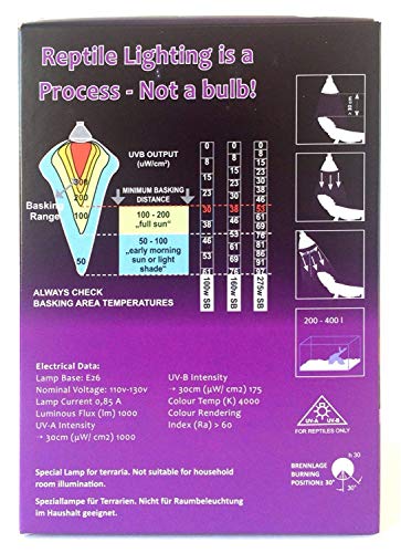 Mega-Ray Mercury Vapor Bulb (100, Watts)
