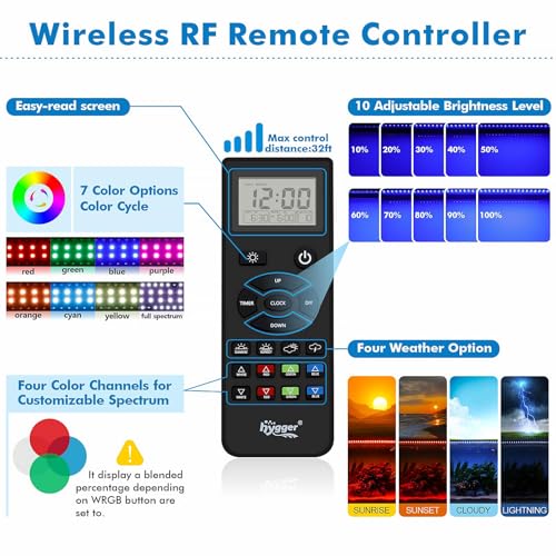 hygger Advanced Remote Control Aquarium Light Customizable Full Spectrum Fish Tank LED with DIY, Default & Weather Mode Freshwater Planted Tank - size: 36W for 30~36inch Tank