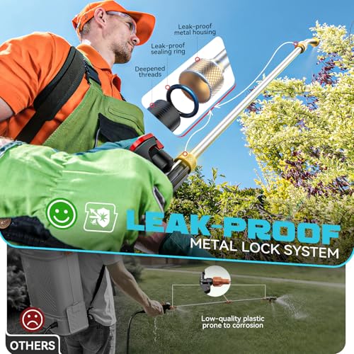 Battery Backpack Sprayer Compatible with Makita 18V Battery (Tool Only) 4.2 Gallon with Auto Mixer, 0–100PSI Adj, Leak-Proof Metal Telescopic Wand 42", 6 Nozzles, Ergonomic Strap Ecarke Garden Sprayer - color: Blue