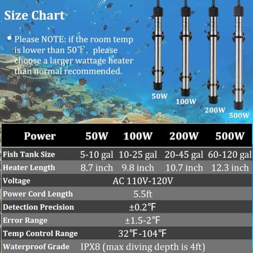 hygger Pinpoint Saltwater Aquarium Heater with Digital Thermostat IC Temp Controller, Titanium Tube Submersible Fish Tank Heater for Coral Reef 500 Watt - size: 500w