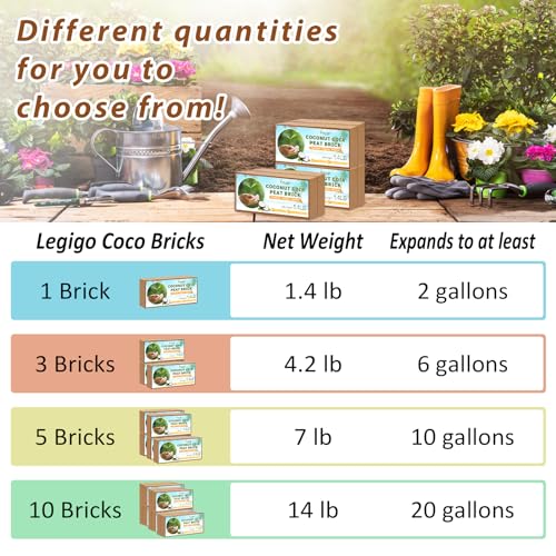 Legigo Pack of 10 Organic Coco Coir Bricks- 100% Natural Compressed Coco Peat Brick Coconut Fiber Substrate with Low EC&pH Balance, Plant Soil Enhance Root Growth for Herbs, Flowers, House Plants - color: Pack of 10