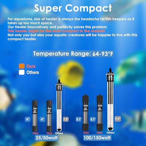 25W Compact Aquarium Heater for 3-5 Gallon Tanks | Super Short Submersible Fish Tank Heater with LED Digital Thermostat, Dry-Run & Overheat Protection, Memory Function - size: For Tanks 3-5 Gal