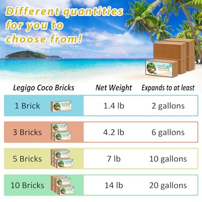 Legigo Pack of 3 Organic Coco Coir Bricks- 100% Natural Compressed Coco Peat Brick Coconut Fiber Substrate with Low EC& pH Balance, Coir Plant Soil Enhance Root Growth for Herbs, Flowers, House Plants - color: Pack of 3