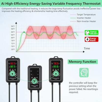 Aquarium Heater, 300W/1000W Fish Tank Heater, Submersible Turtle Heater with Intelligent Variable Frequency Heating & Dual Temperature Sensor Design, with Automatic Power-Off Function - size: 1000W for 100-220 Gallon
