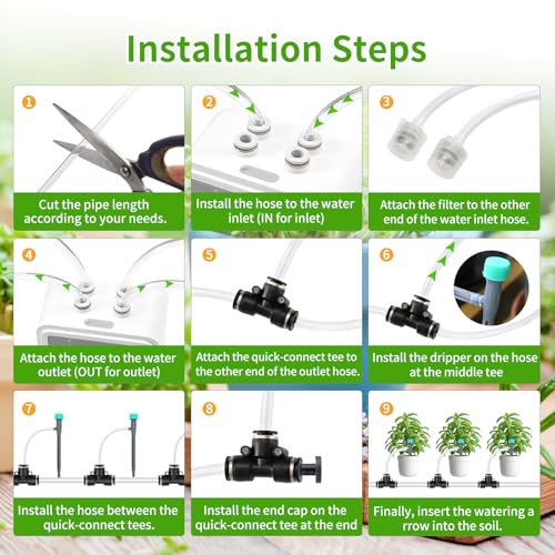 Smart Automatic Plant Watering System for 20 Pots - Dual Pump Indoor Drip Irrigation Kit with 30-Day Programmable Timer & USB-C Charging