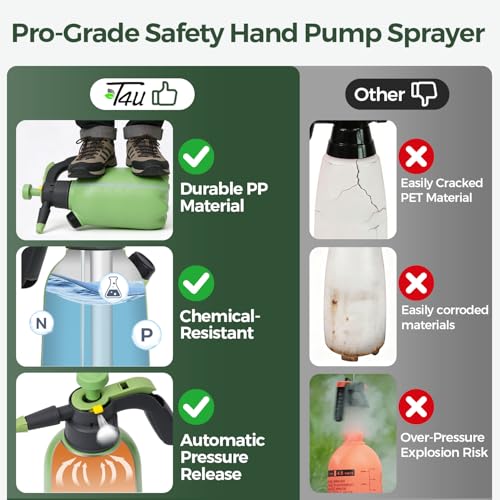 T4U Pump Sprayer 1/2 Gallon, PP Hand Pump Pressure Sprayer for Home Garden Plant Care and Household Cleaning, with Built-in Measuring Cup & Adjustable Nozzle, Suitable for Fertilizers & Common Garden - size: Short Nozzle