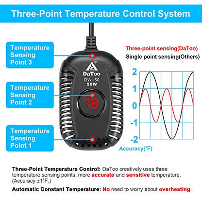 DaToo Small Aquarium Heater 50W Mini Fish Tank Heater 50 Watt Submersible with LED Temperature Display - size: 50W