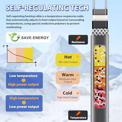 Heating Cable for Pipe Freeze Protection, Self-Regulating Heat Tape for Water Pipes for Metal and Plastic Home Pipes, Energy-Saving Heat Trace Cable 120V 20FT - style: 20-feet