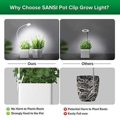 SANSI Grow Lights for Indoor Plants, LED Pot Clip Plant Light for Growing, 4000K Full Spectrum Plant Growing Lamp with 4-Level Dimmable, Auto On Off Timing 3 6 12 Hrs for Small Plants, White 5V 2-Pack - size: 2-Pack