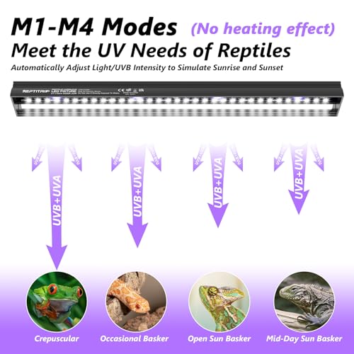 REPTITRIP 39-Inch LED UVB Reptile Light with Auto On/Off & Preset Day-Night Cycle Dimming, 4 UVI Modes Fixture Controller, 27W Aluminum UVA UVB Lamp for Bearded Dragons, Turtles & Snakes, 6500K - size: 39 INCH