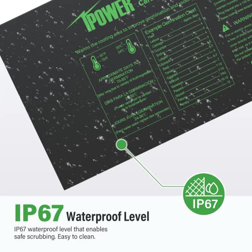 iPower Seedling Heat Mat for Plants with Dual Digital Temperature Controller, MET Certified Heating Pad, 48" x 20.75", Black - size: 48" x 20.75", style: with Digital Controller