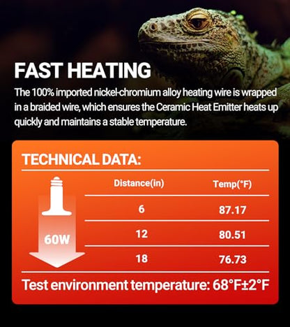 REPTI ZOO 2Pack Ceramic Heat Emitter 60W Reptile Heat Lamp Night Heat Lamp Bulbs Reptile Terrarium Heat lamp Tank Heat Bulb for Turtle Bearded Dragon Gecko Lizard Snake Chicken E26 - style: 60W/2PCS