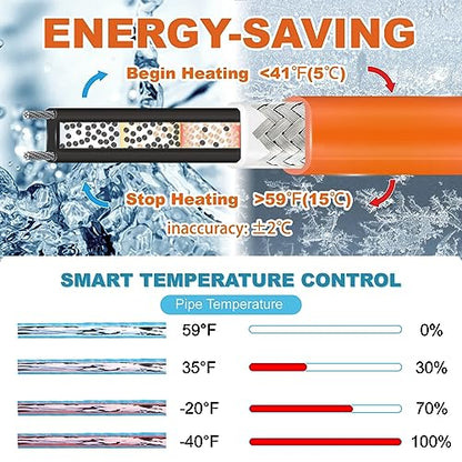 Cupohus Self-Regulating Heat Tape for Water Pipes 6FT, Waterproof Thermostat for Outdoor, Freeze Protection Heat Trace Cable for Metal, Plastic Home Pipes, Roof and RV, 110-120V