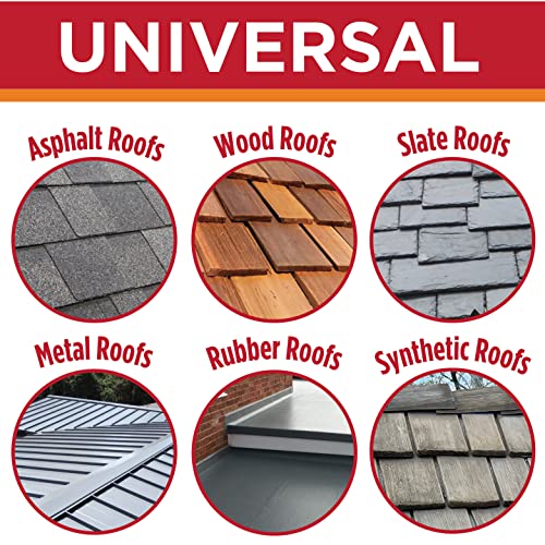 Radiant Solutions Company Heat Tape Pro - Self-Regulating Heat Cable - Long Term Ice Dam, Roofing, Gutter & Pipe Freeze Protection - 12 MM, 6 Watts Per Foot (500, 120 Volt) - style: 500 Feet
