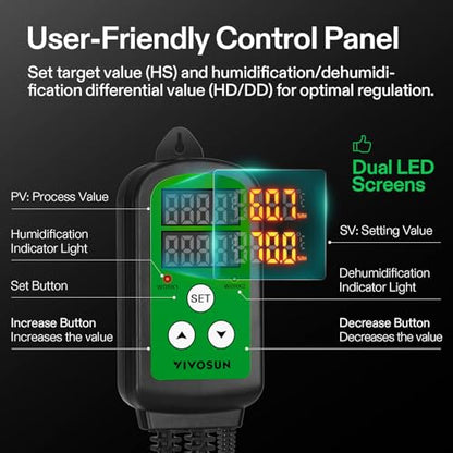 VIVOSUN Humidity Controller, 1200W Dual-Stage Outlet, Pre-Wired Digital Humidistat with Dual LED Displays for Humidifier/Dehumidifier/Fan, Ideal for Greenhouse, Grow Tent, Home-Brewing, Mushroom