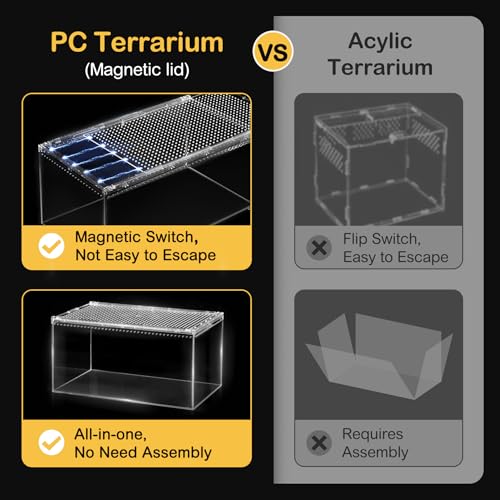 Reptile PC Tank,Escape Proof Magnetic Lid Tarantula Enclosure Large | Easy Clean Seamless Base Hermit Crab Habitat,Stackable Isopod Terrarium,Cross Ventilation Spider Starter Cage,Frog Container - size: L(11.8x7.8x5.9 IN)