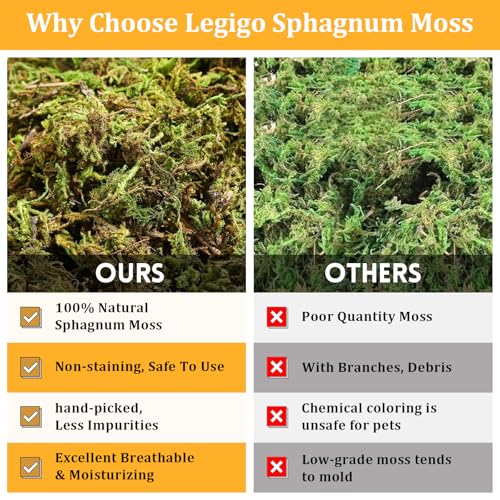 Legigo 1.3LB Sphagnum Moss for Reptile- 24 QT Natural Reptile Moss Terrarium Moss Substrate, Snake Tank Moss Peat Moss Reptile Bedding for Snake, Gecko, Ball Python, Frog and Orchids Plants - size: 1.3LB
