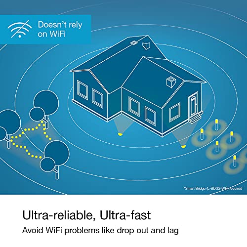Lutron Caseta Outdoor Smart Plug Weatherproof+ and Pico Smart Remote, for Landscape and String Lighting, P-PKG1OUT-BL, Black - style: Outdoor Smart Plug and Pico Smart Remote