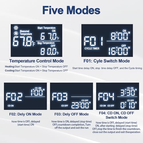 Digital Temperature Controller Thermostat Outlet Plug, 120V 15A Heating and Cooling Control with Sensor,Thermostat Timer LCD Display, Ideal for Reptiles, Greenhouses, and Brewing