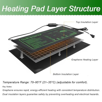 2 Pack Seedling Heat Mat with Thermostat Controller & Timer for Plants Seed Starting, Temp-Adjustable Waterproof 10"x 20" Warming Mat for Seed Germination, Indoor Growing, Hydroponic, Greenhouse - size: 10×20"-2P--Adjustable