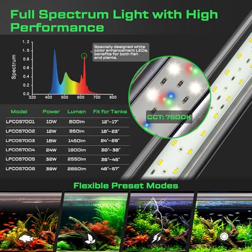 LED Aquarium Light with Remote, IP67 Waterproof Freshwater Planted Grow Light, Full Spectrum Fish Tank Light with Timer, Dimmable RGB+W, Upgrade Appearance, High Performance (12-17inch) - size: 12-17inch