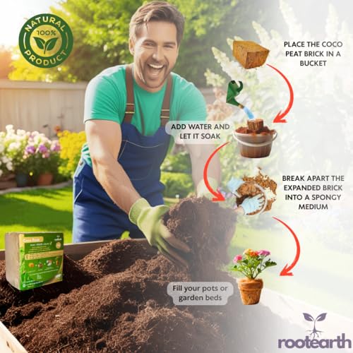 Natural Coco Coir Brick 2.2LB – Expands to 3-4 gallons, Low EC Natural Coconut Coir Growing Medium for Gardening, Seed Starting, Indoor & Outdoor Plants, Potting Soil Mix