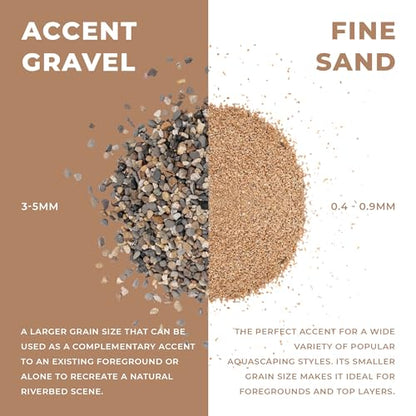 UNS Controsand - Mojave, 3L - Natural Freshwater 0.4-0.9mm Warm Sand for Aquascaping Planted Tanks - Aquarium, Terrarium, Paludarium Substrate for Betta, Shrimp, Fish, Jumping Spider, Turtle - size: 3L