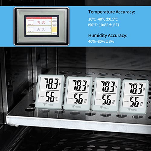 DOQAUS Digital Hygrometer Indoor Thermometer Humidity Gauge Room Thermometer with 5s Fast Refresh Accurate Temperature Humidity Monitor, Light Blue - color: Soft Blue