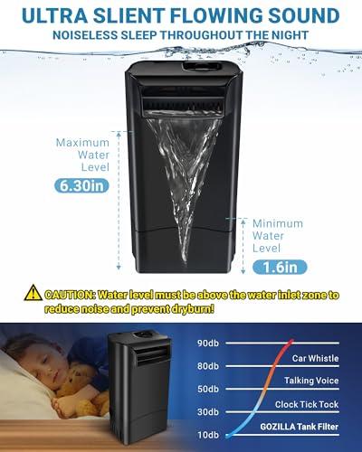 GOZILLA 148GPH Turtle Tank Filter 8W Adjustable Water Flow, Aquarium Filter for Low Water Level Tank, Turtle Filter Quiet Waterfall Fish Tank Filter for 10-30 GAL. (Black)