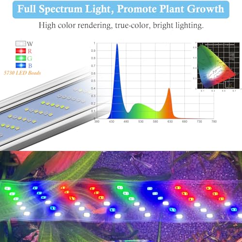 HITOP 32-36in Full Spectrum LED Aquarium Light with Timer, Auto 24/7 Lighting Cycle& 10-Level Brightness Adjustment, Fish Tank Light for Plant Growth, with Extendable Brackets - style: 32-36in
