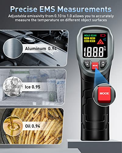 Eventek Infrared Thermometer Gun, [3 in 1] -58°F~1112°F (-50°C~600°C) Digital Laser Temperature Gun for Cooking, Pizza Oven, Grill & Engine with Adjustable Emissivity, Meat Thermometer & Bag Included