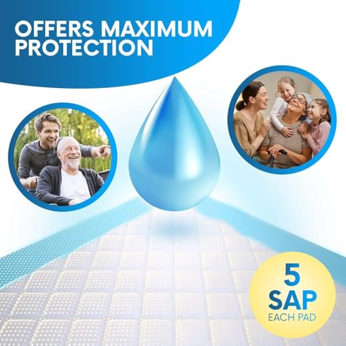 Healqu Disposable Underpads - Incontinence Bed Chux Pads for Adults, Kids, Elderly, and Pets - Fluid and Urine Bed Protection - Large, Super Absorbent Fluff and Polymer (24x36 Case of 150) - size: 24x36" Box of 150
