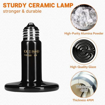 HARTOMPET 100W Ceramic Heat Emitter - Black Reptile Heat Bulb - No Light Infrared Reptile Heat Lamp for Lizards, Dogs, Cats - Ideal for Terrariums and Pet Brooder Coop Heating - Black - size: 100W