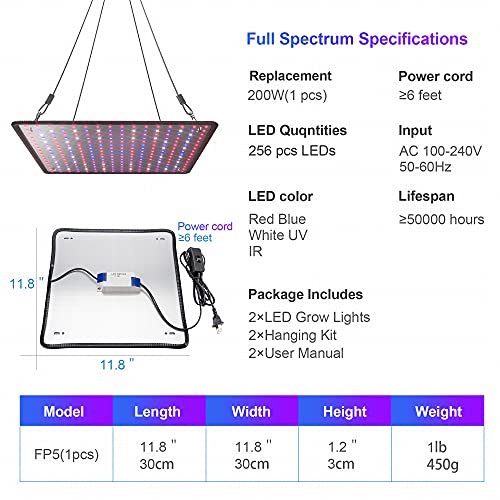 2 Pack LED Grow Light Panel 200W Lamp for Indoor Plants, Full Spectrum with White Blue Red UV IR LEDs for 4x4ft Coverage Grow Tent Greenhouse Veg and Bloom Seedlings Hydroponics - color: Full Spectrum