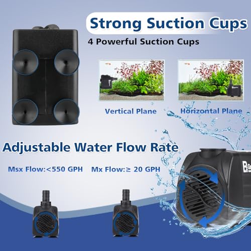 Fountain Pump, 2-Pack 550GPH(2000L/H 30W) Submersible Water Pump, Adjustable Ultra Quiet Fountain Pump with 4 Nozzles 7.2ft High Lift for Aquarium, Fish Tank, Pond, Waterfall, Outdoor, Hydroponics