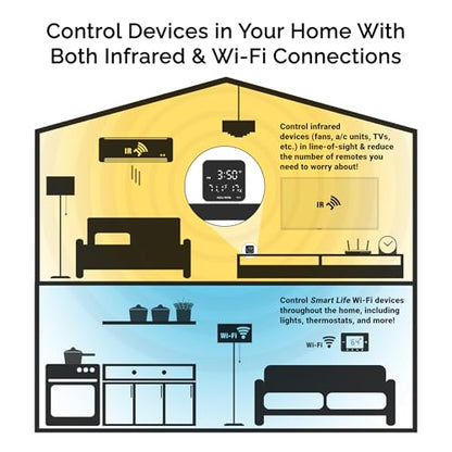 AcuRite Digital Indoor Thermometer and Hygrometer, Infrared Controller - color: Infrared Controller