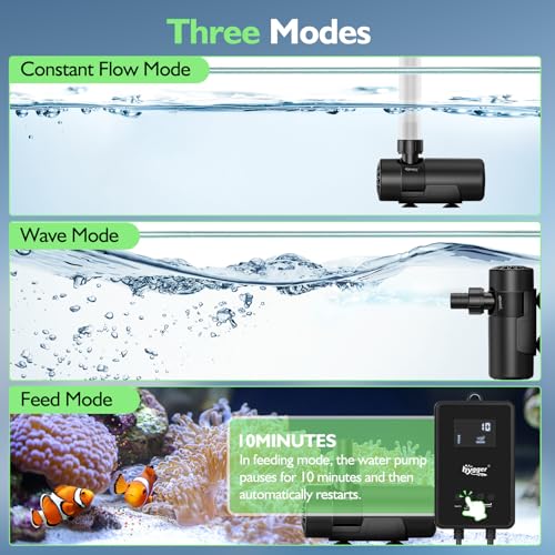 hygger 15W-100W Water Pump with Controller (Up to 3430GPH), Submersible/Inline Return Pump with Adjustable Mode/Flow, 2 Fountain Pump with 2 Inlet Cover and 3 Nozzles, for Fish Tank, Pond, Aquarium - size: 3430GPH-100W