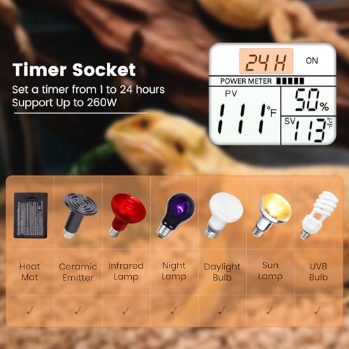 2 in 1 Reptile Dimming Thermostat with 2 Socket for Timer & Heating Control, Thermostat for Reptile Heat Lamp Heat Pad, PID Temperature Controller, Memory Function (Model: PT02T)