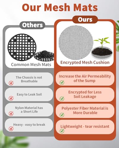 50PCS Flower Pot Hole Mesh Pad, 4 inch Rounds Drainage Hole, Plant Pot Drainage Mat, Plant Potting Mat to Prevent Soil Loss, Gardening Gifts for Friend - size: 50 PCS 4 Inch Round
