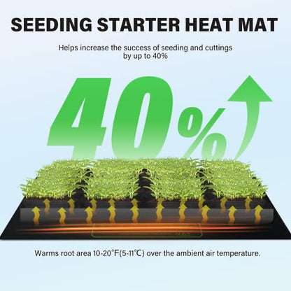 iPower 48" x 20" Waterproof Durable Seedling Heat Mat Warm Hydroponic Plant for Indoor Gardening Germination Starting - size: 48" x 20", style: 1 Pack