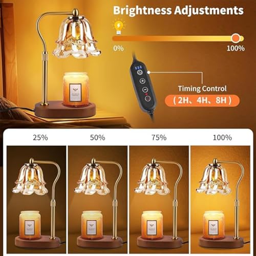 2Pack Plug-in Dimmer 110-120V Timer Switch Wire for Grow Lights Aromatherapy Diffuser 2H/4H/8H Dimmer Inline Lights Switch for Incandescent/Halogen Bulb Table or Floor Lamp
