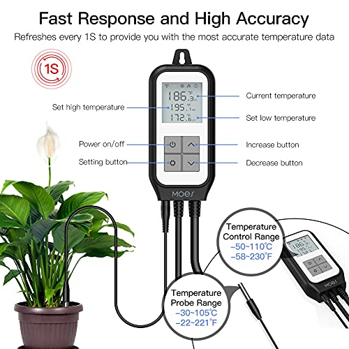 MOES Smart WiFi Cooling Heating Thermostat Outlet, Tuya Digital Temperature Controller Sensor Plug for Reptile Fermenter Brewing Breeding Heat Mat, Smart Life Remote Control, -22-221℉,10A 1250W