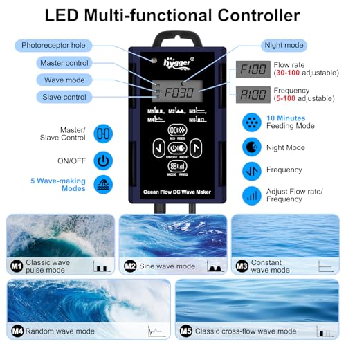 hygger Wave Maker For Aquarium, Ultra-quiet Transparent Wavemaker With Controller, Adjustable Flow Magnetic DC 24V 2850GPH Powerhead, Circulation Pump For 75-200Gallon Freshwater Coral Reef Tank - size: 20W