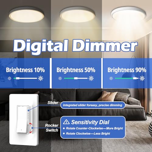 ThunderWay Digital Dimmer Light Switch, Single Pole/3-Way LED Slide Dimmer, for 300W Dimmable LED/CFL Lights and 700W Incandescent/Halogen, Wall Plate Included, 2 Pack, Matte White