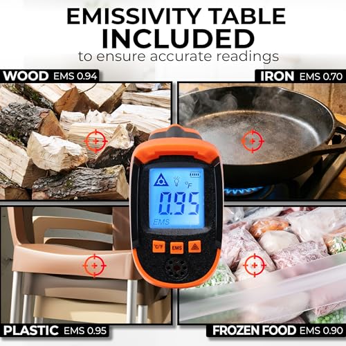 Kizen Infrared Temperature Gun - Handheld Surface Infrared Thermometer for Griddle, Grill, Pizza Oven, Candy, & A/C - Laser Thermometer Gun -58F to 1112F - Surface Temp Gun