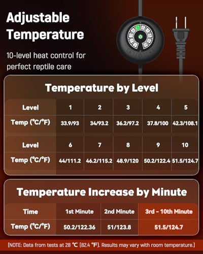 Pawfly 28 W Reptile Heat Pad with Thermostat 11 x 11 Inch Reptile Heating Pad Under Tank Terrarium Reptile Heat Mat for Turtles Frogs Snakes Lizards Geckos Hermit Crabs & Spiders - size: 28 W (11 x 11 Inch) with Controller